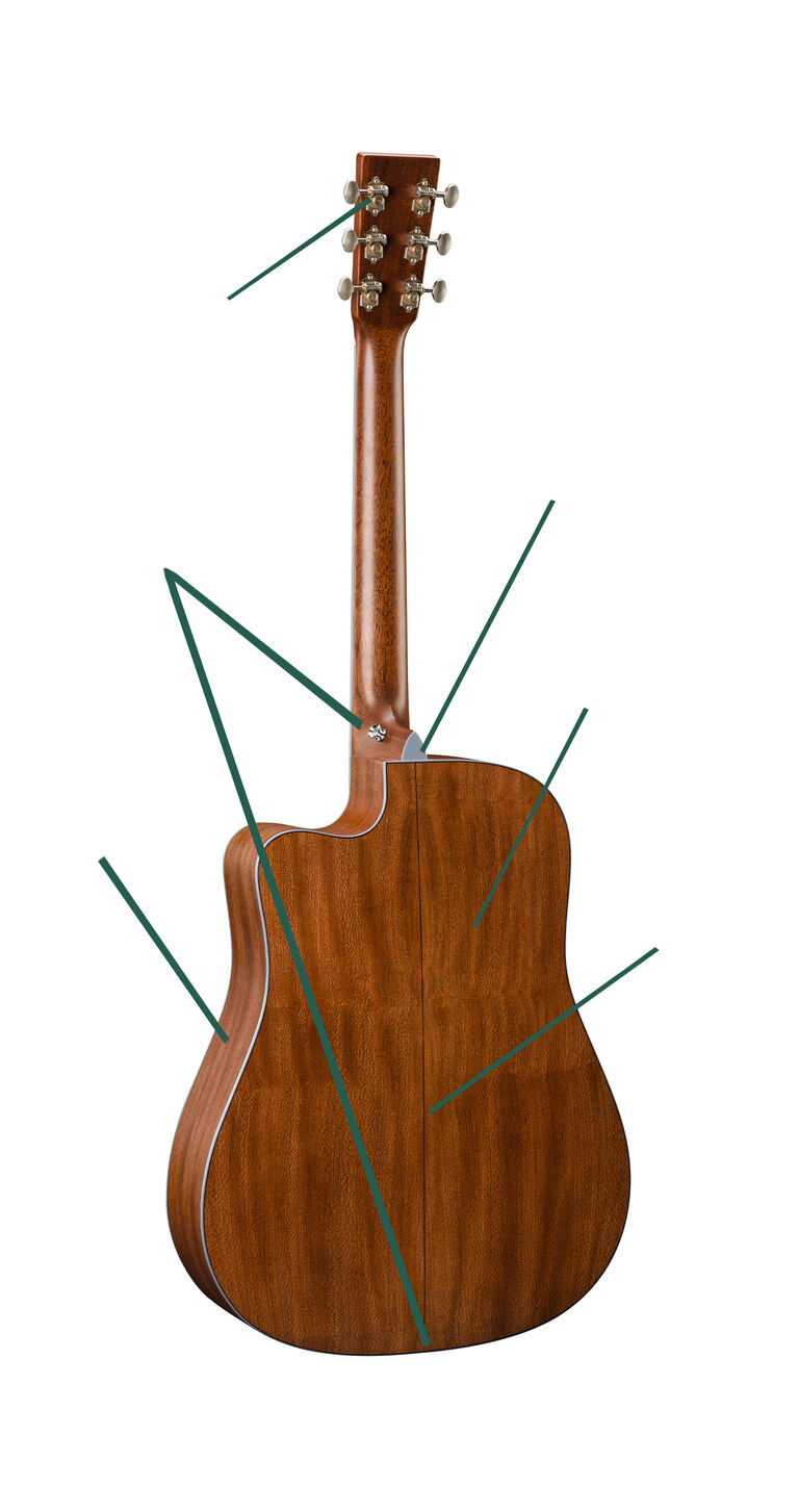 Guitar Parts What Are the Parts of a Guitar? Martin Guitar